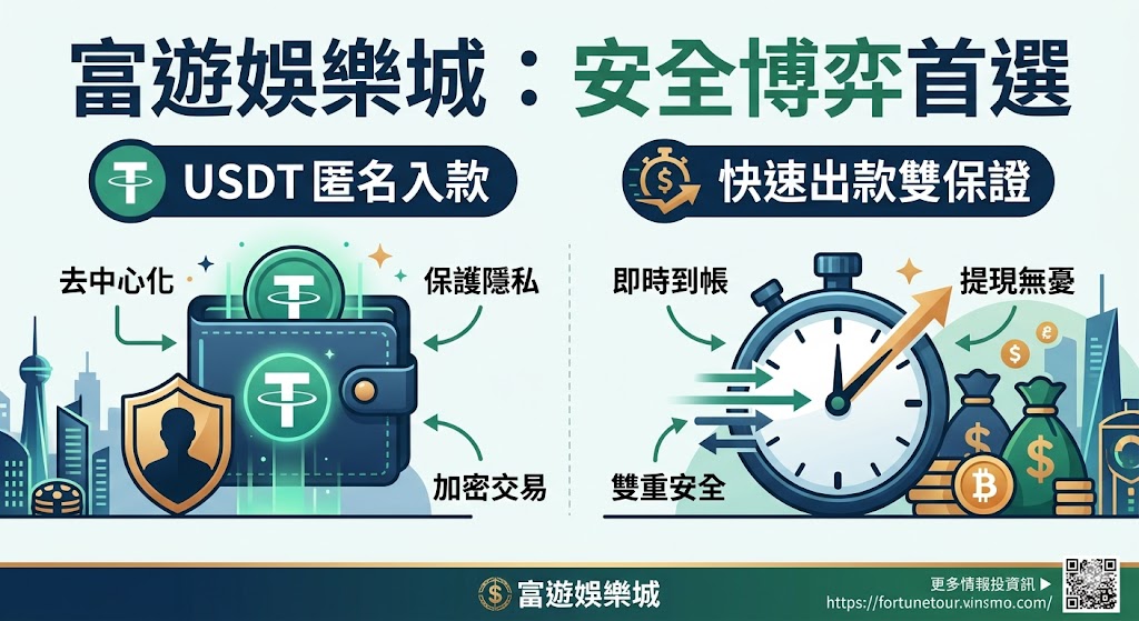 富遊娛樂城：安全博弈首選，USDT 匿名入款與快速出款雙保證
